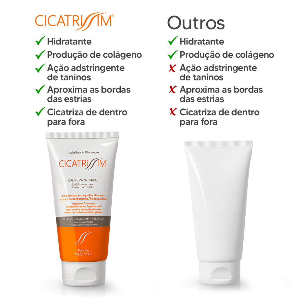 Kit CicatriSSim Creme Para Estrias 4unidades